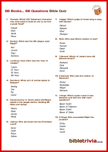 66 Books... 66 Questions - Bible Trivia Quiz